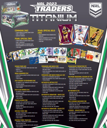 2023 NRL Traders Titanium Trading Cards (Sealed Box)
